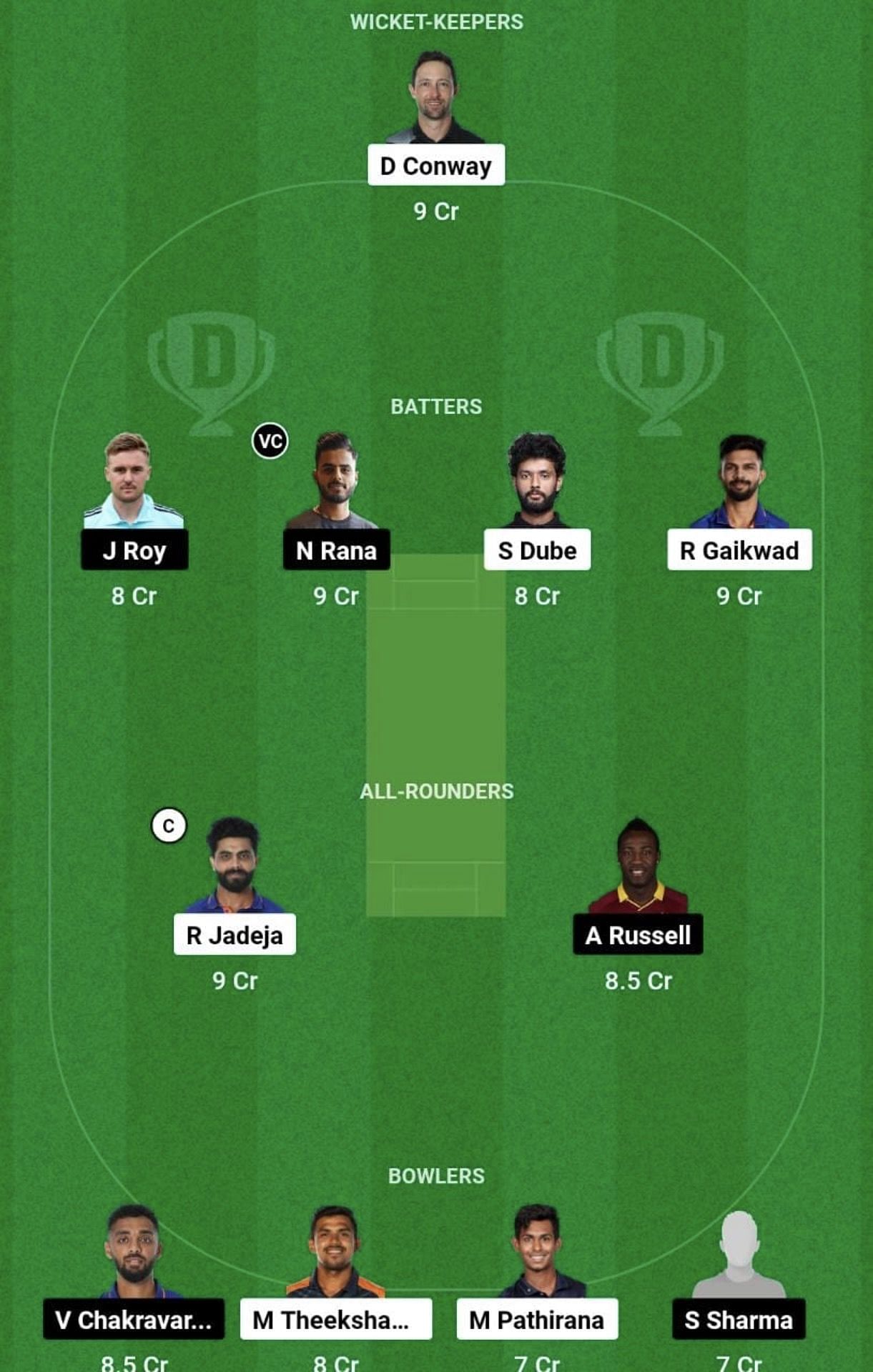 CSK vs KKR Dream11 Prediction Team, Grand League