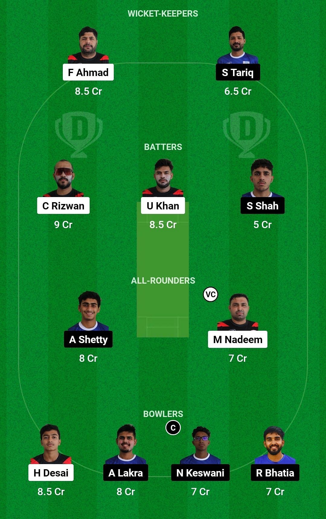 SHA vs DUB Dream11 Prediction Team, Grand League