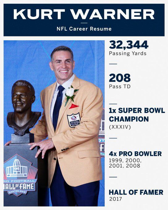 Will Kurt Warner be the football Hall of Fame's first Iowa native?