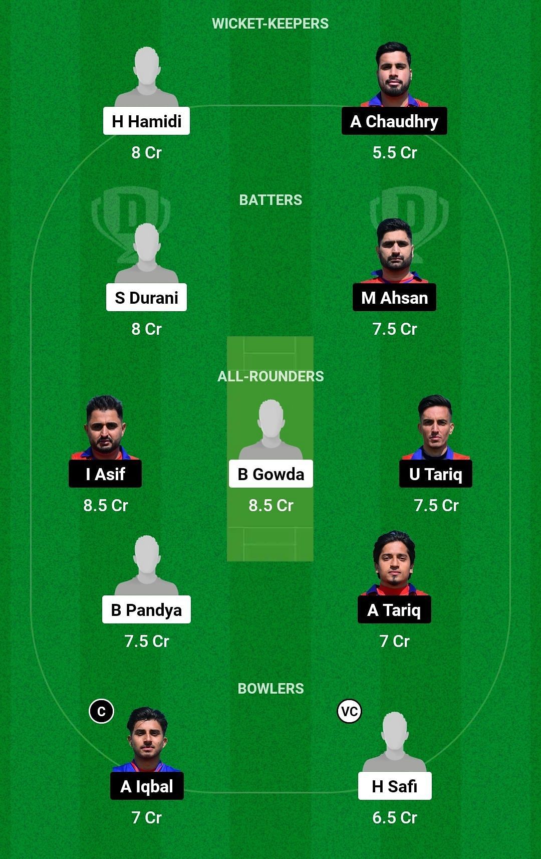 Dream11 Team for Graz Cricket Academy vs Austrian Cricket Tigers - ECS Austria T10 2023.