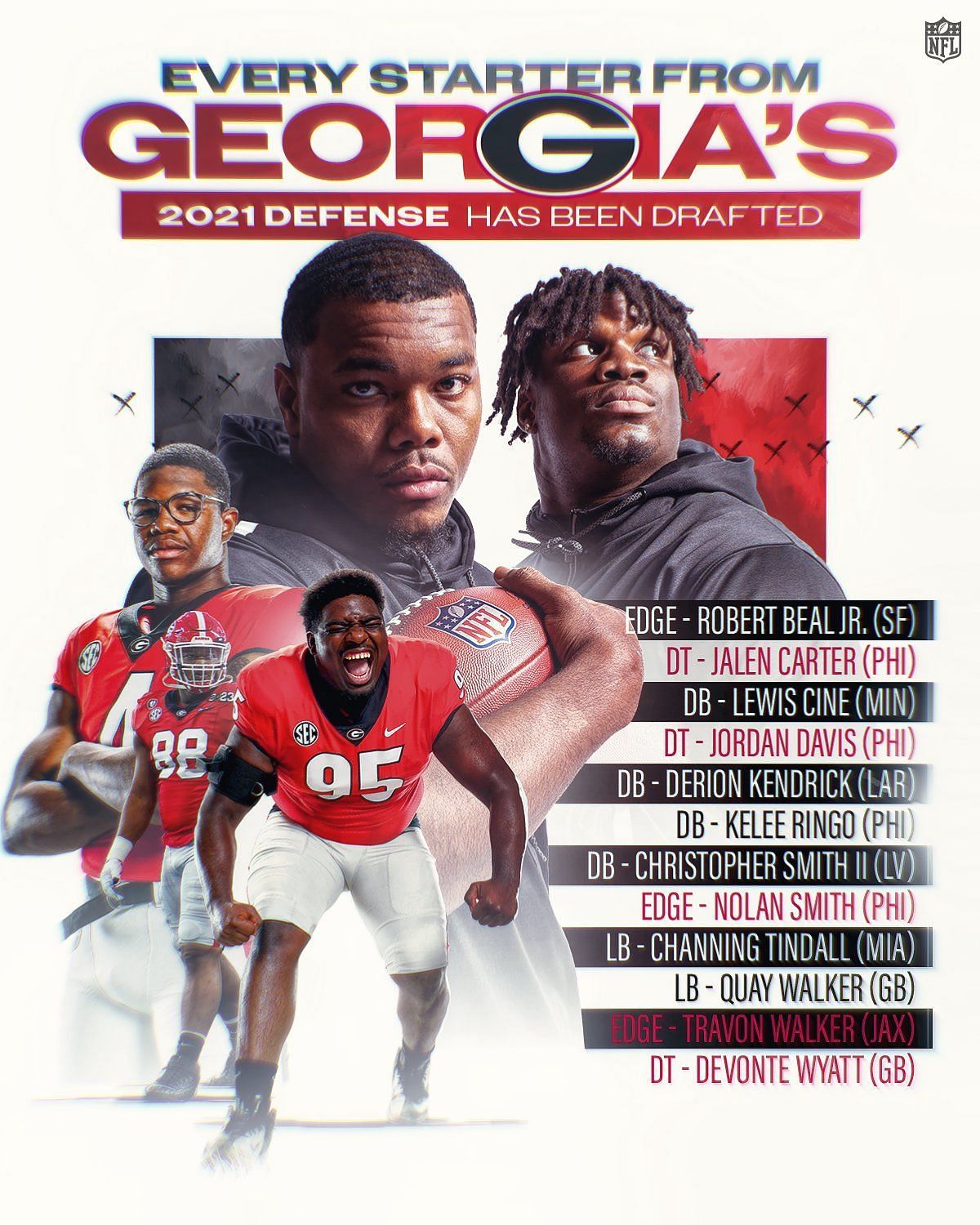 Georgia is trying to win its third consecutive national title.