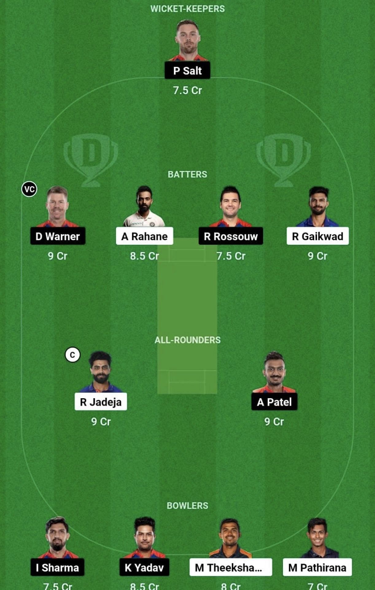 CSK vs DC Dream11 Prediction Team, Grand League