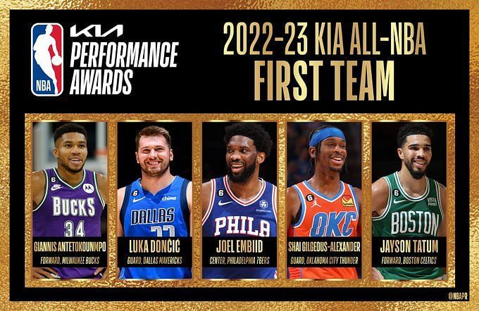 2023 All Nba Teams Details Of Players Teams And More