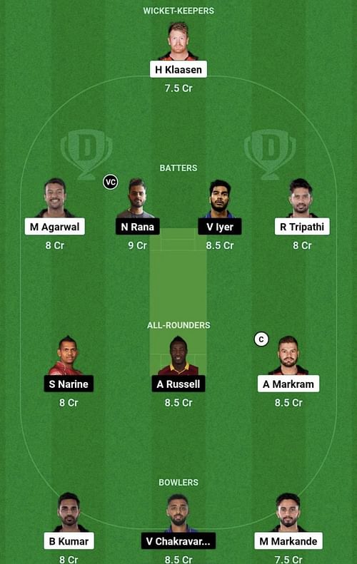 SRH vs KKR Dream11 Prediction Team, Head To Head League