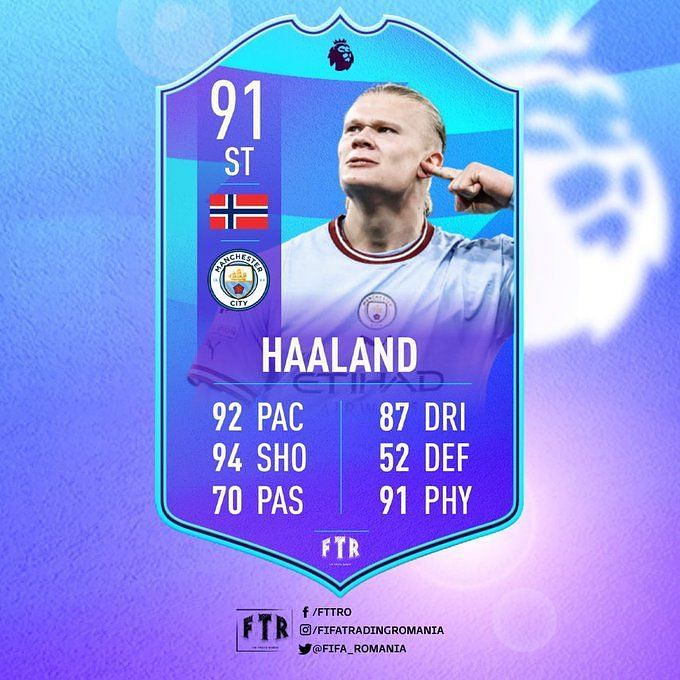 Haaland: FIFA 23 leak hints at Premier League POTM Erling Haaland SBC ...