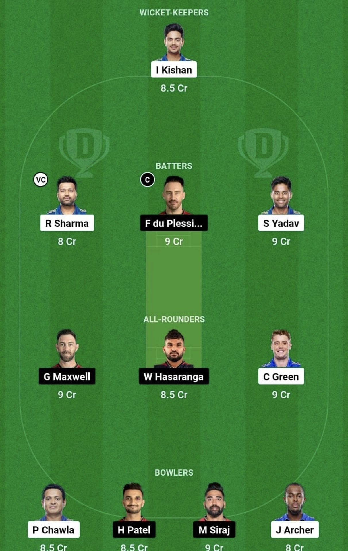 MI vs RCB Dream11 Prediction Team, Grand League