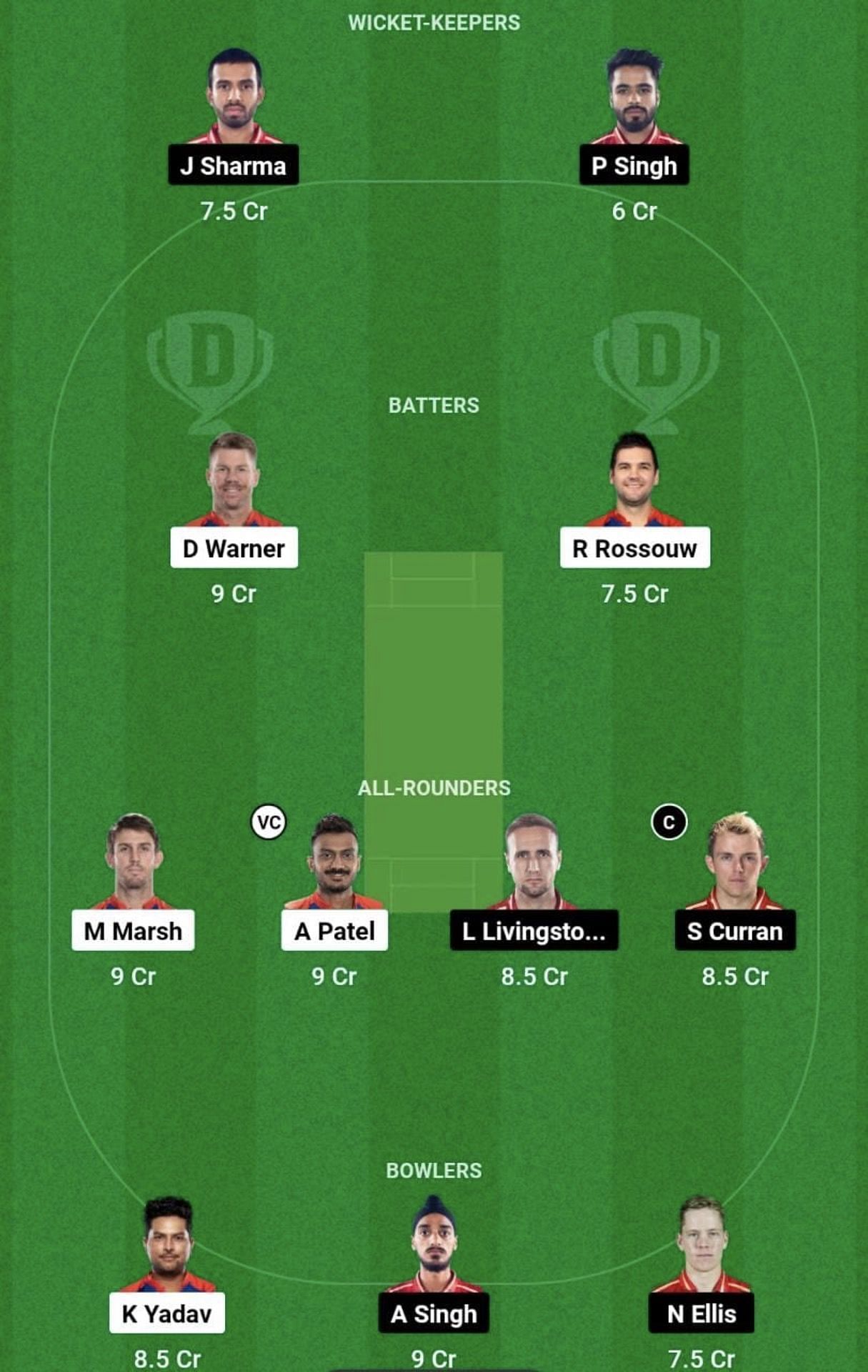 DC vs PBKS Dream11 Prediction Team, Grand League