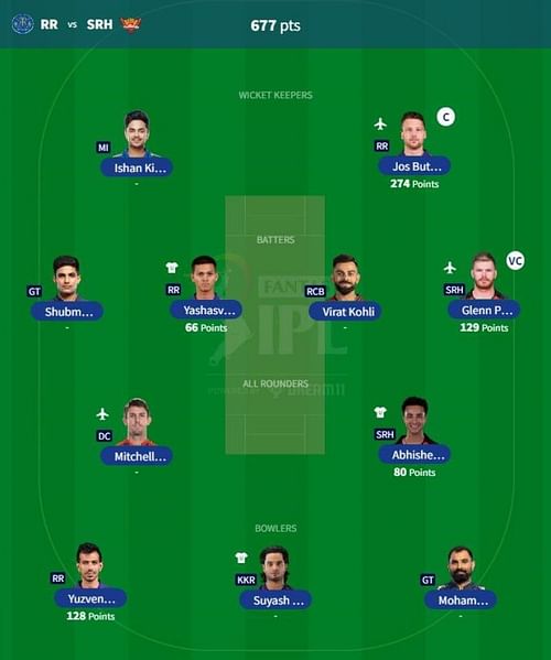 IPL Fantasy 2023 team suggested for the previous game