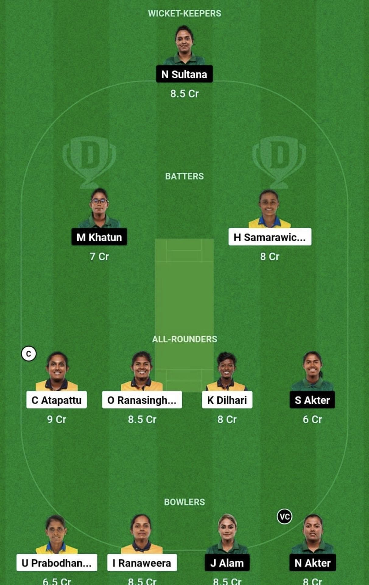 SL-W vs BD-W Dream11 Prediction Team, Head To Head League