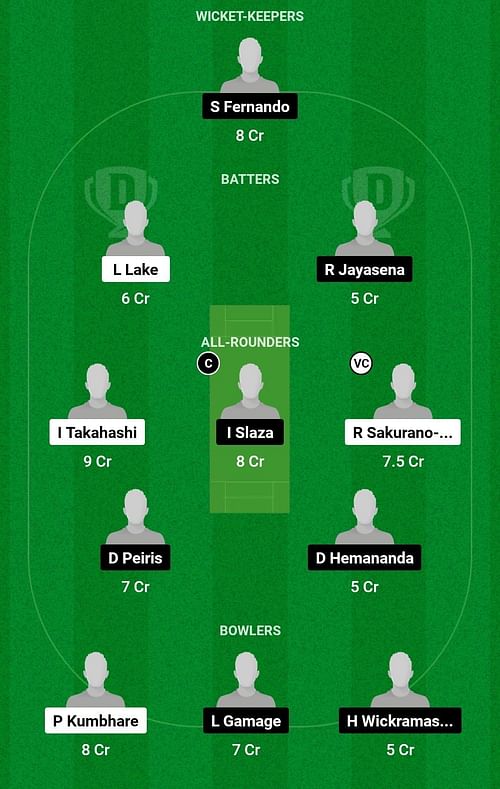 JPN vs SL-ET Dream11 Prediction Team, Head To Head League