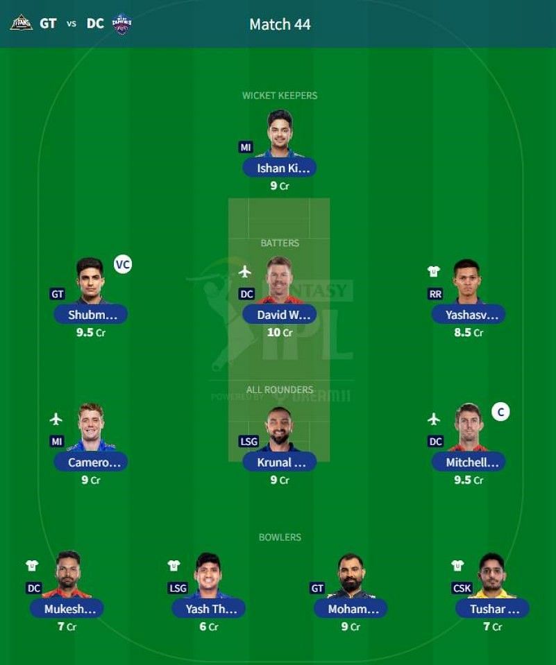 Best IPL 2023 Fantasy Team for IPL Match 44 - GT vs DC