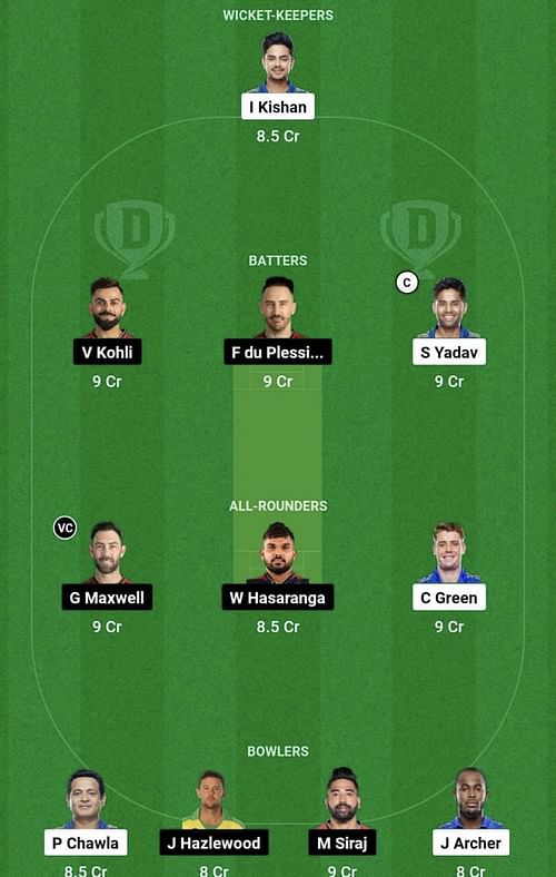 MI vs RCB Dream11 Prediction Team, Head To Head League