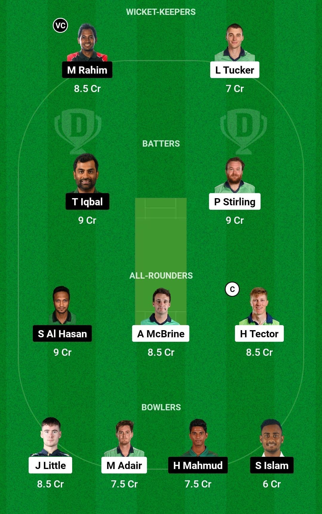 IRE vs BAN Dream11 Prediction Team, Grand League