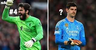 5 best goalkeepers in the world this season (2022-23)