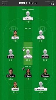 Fantasy suggestion #2