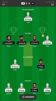Jinnah Brescia vs Milan United Dream11 Fantasy suggestion #2 - Grand League