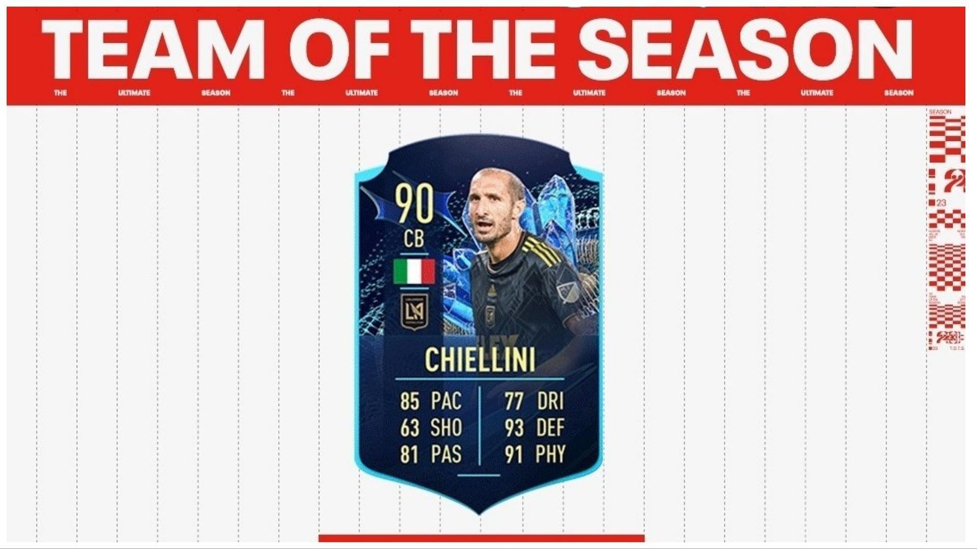 TOTS Moments Chiellini is now available (Image via EA Sports)