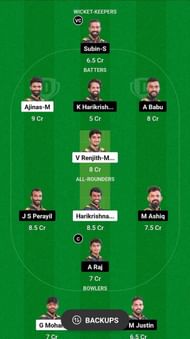 SWC vs TRC Fantasy Suggestion Team 2