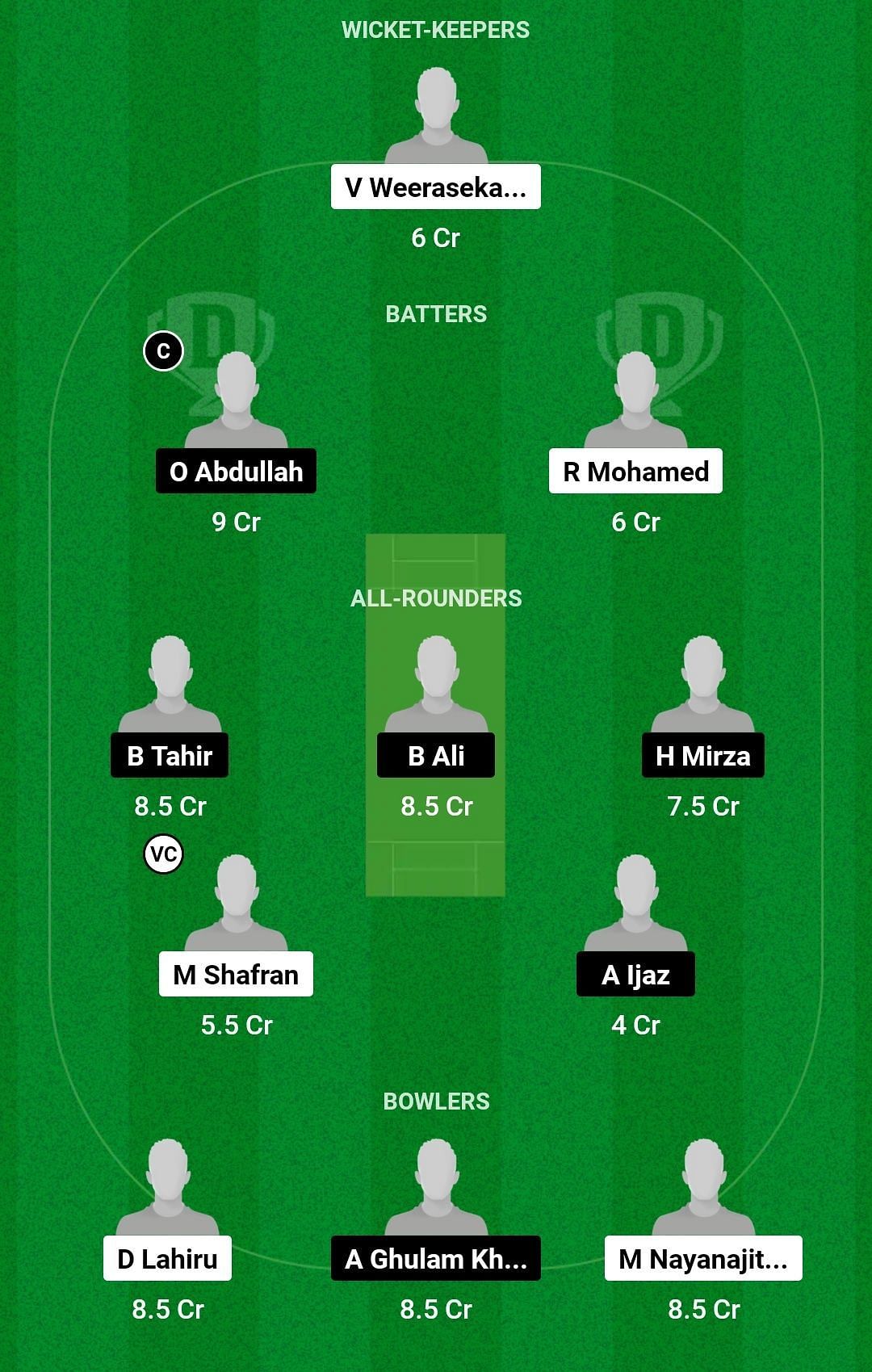 Dream11 Team for Ceylinco Express CC vs EcovertFM - Kuwait T20 Champions Trophy 2023.