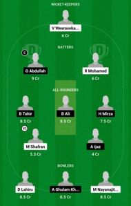 Dream11 Team for Ceylinco Express CC vs EcovertFM - Kuwait T20 Champions Trophy 2023.