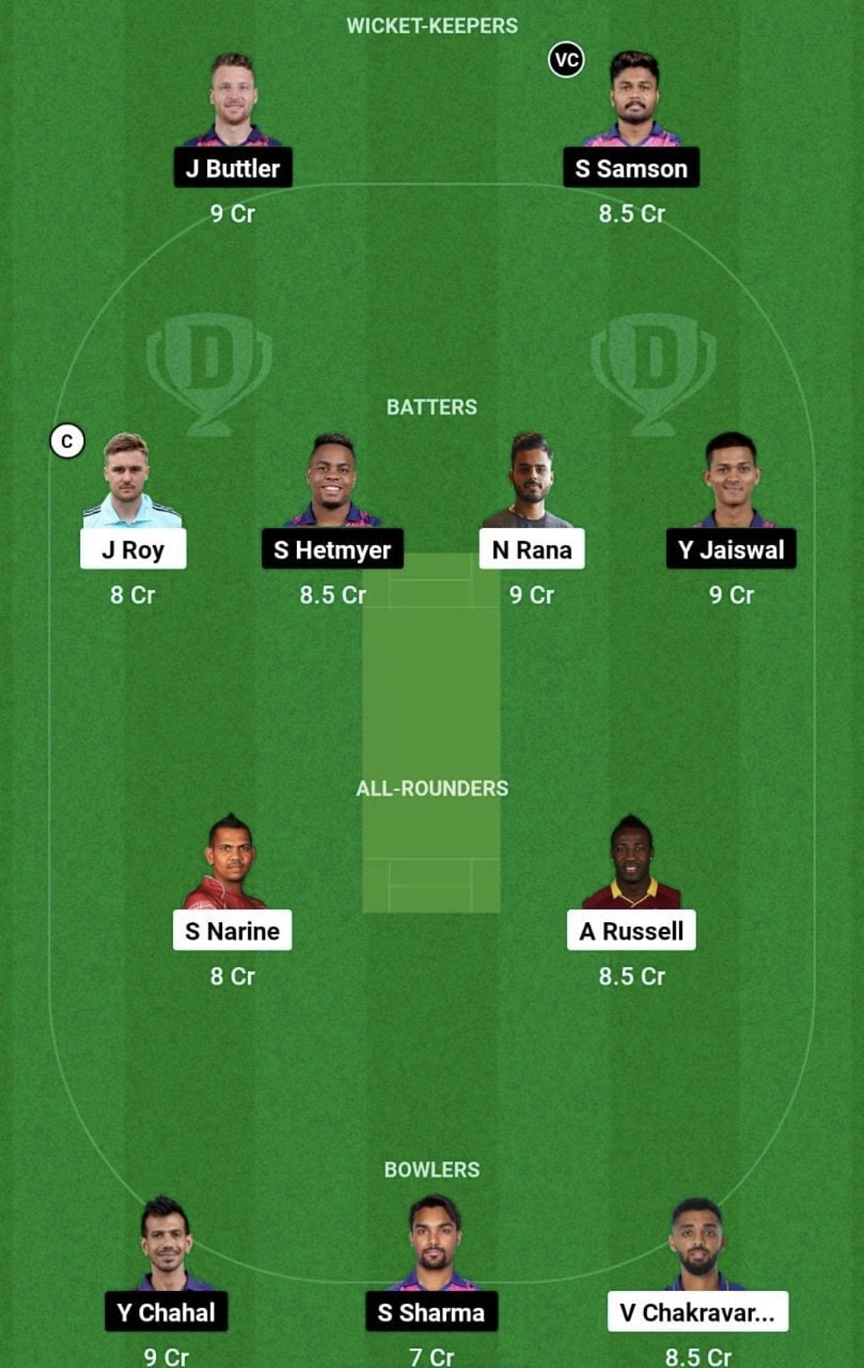 KKR vs RR Dream11 Prediction Team, Grand League