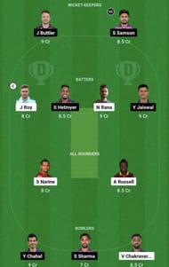 KKR vs RR Dream11 Prediction Team, Grand League