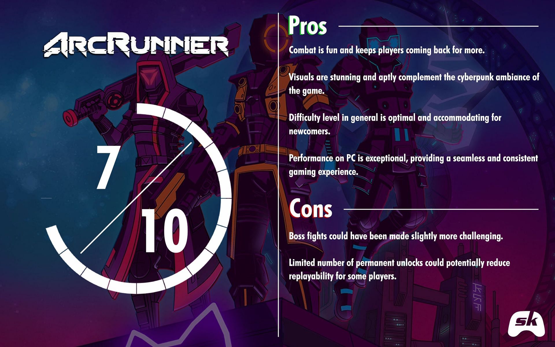 ArcRunner scorecard (Image via Sportskeeda)