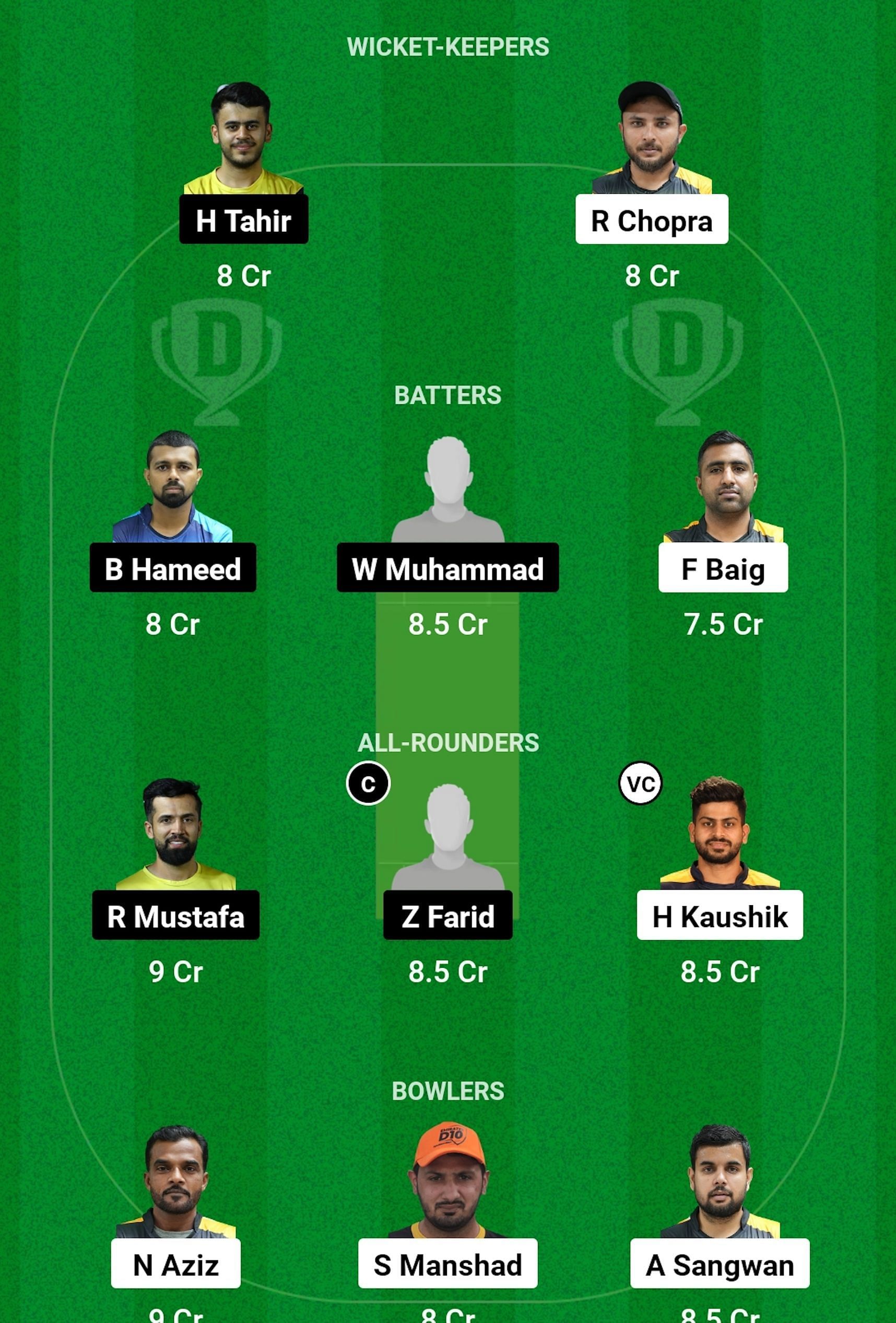 AJM vs FUJ Dream11 Prediction, Match 2, Grand League Team