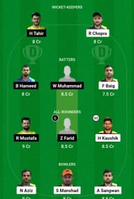 AJM vs FUJ Dream11 Prediction, Match 2, Grand League Team