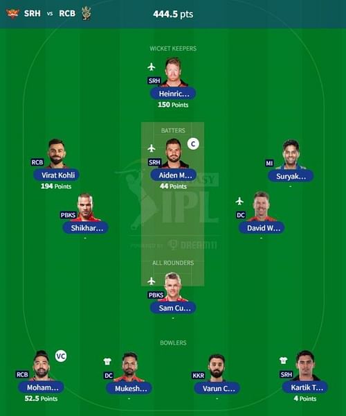 IPL Fantasy 2023 team suggested for the previous game