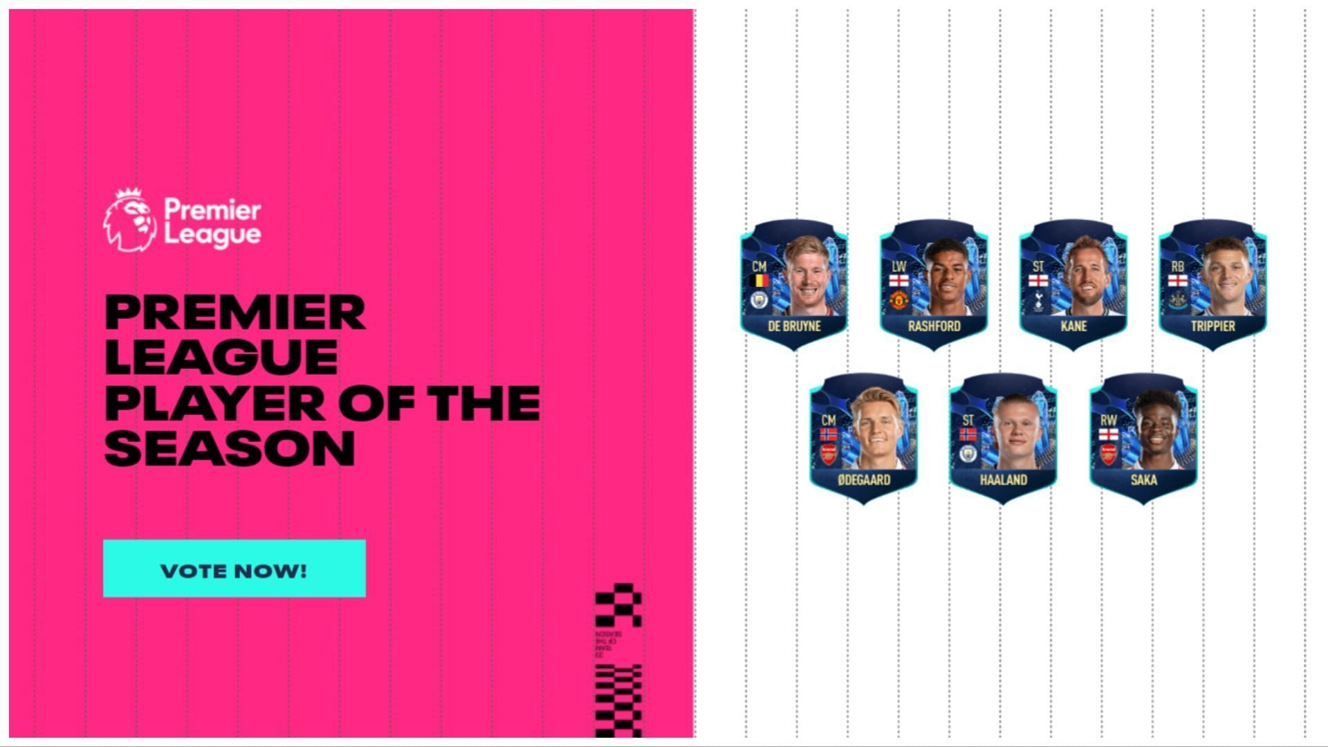 The Premier League Player of the Season vote is now live (Image via EA Sports)