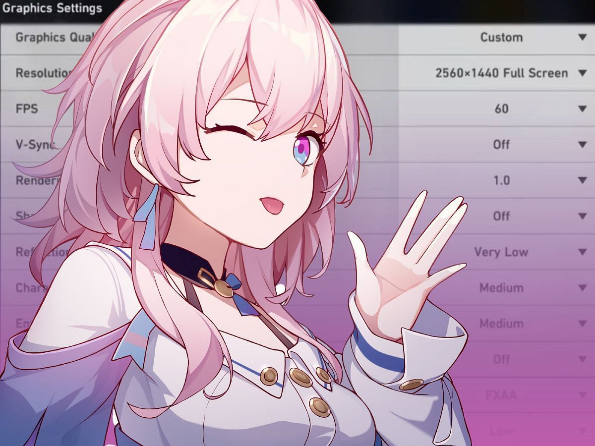 Honkai Star Rail can easily run on low-end PCs (Image via miHoYo)