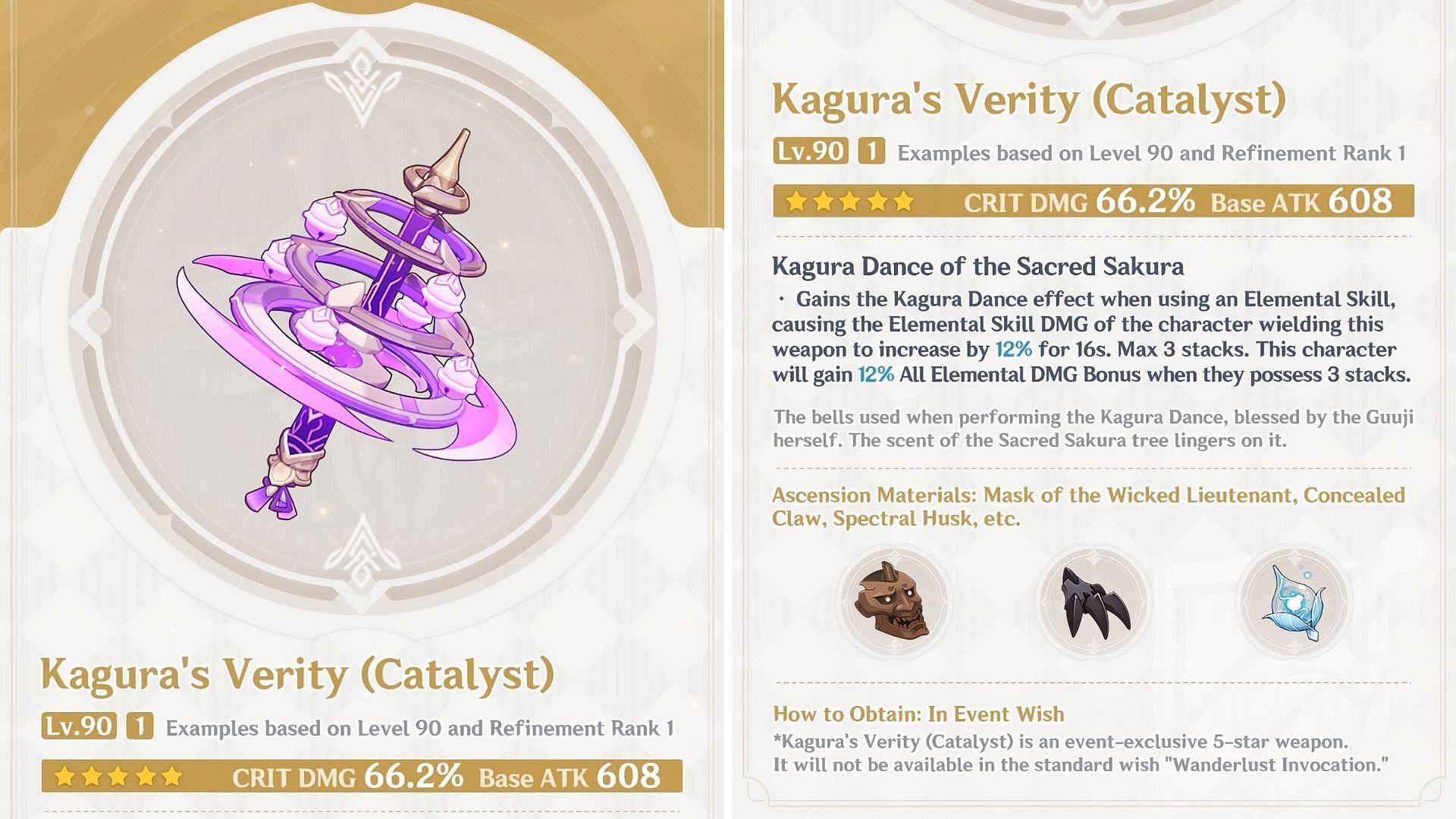 Kagura&#039;s Verity stats (Image via HoYoverse)