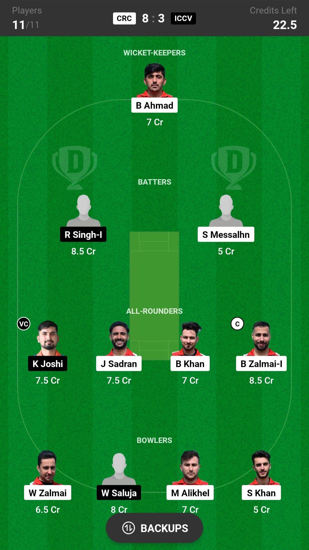 ICCV vs CRC Dream11 Prediction Fantasy Cricket Tips, Today