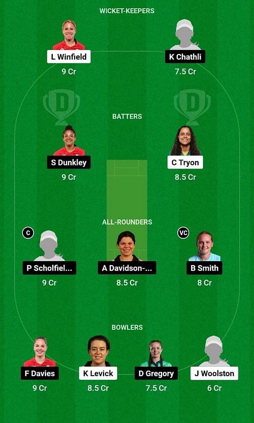 NOD vs SES Dream11 Fantasy Tip - Head to Head League