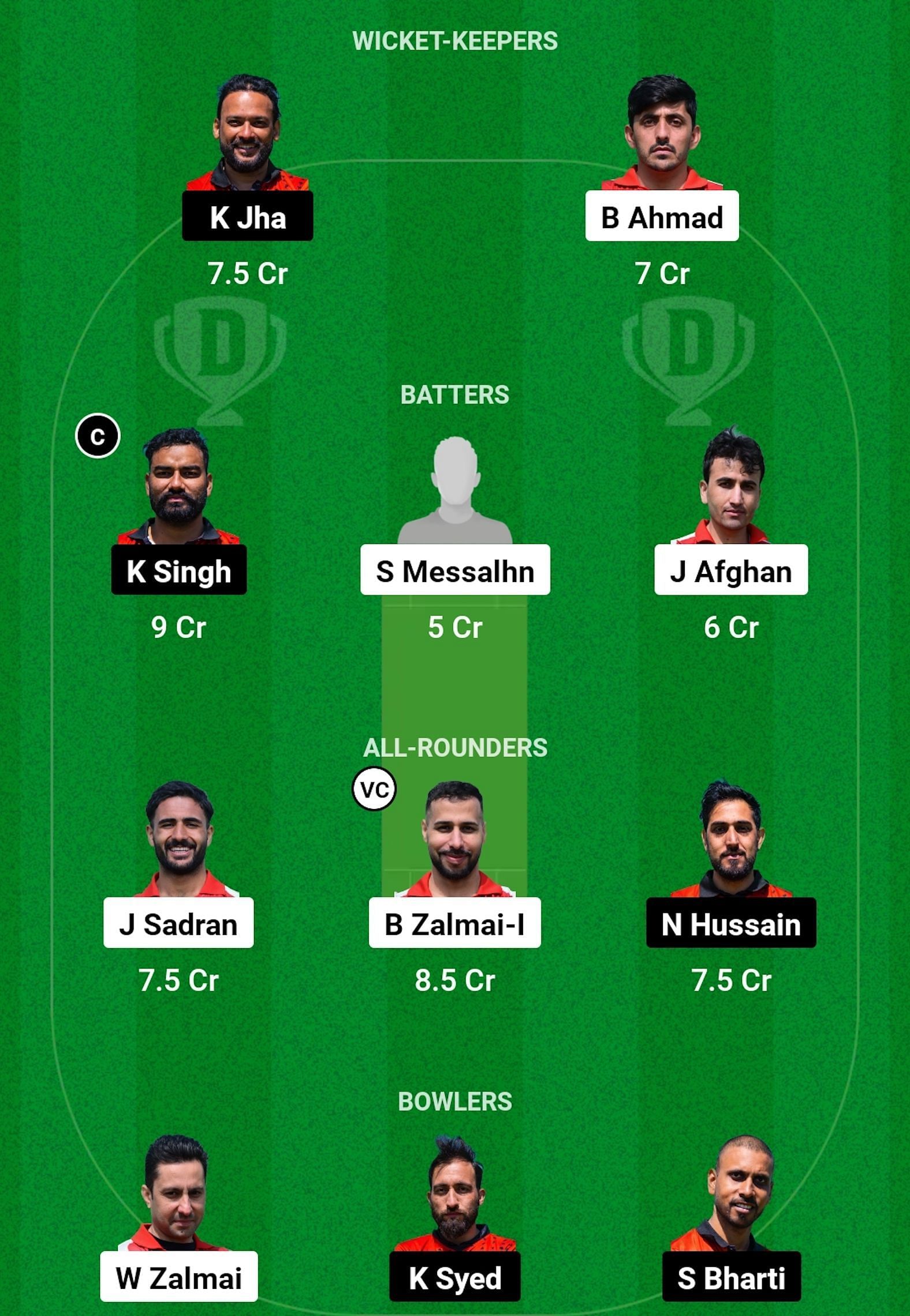 CRC vs VEA Dream11 Prediction, Match 52, Head-to-head Team