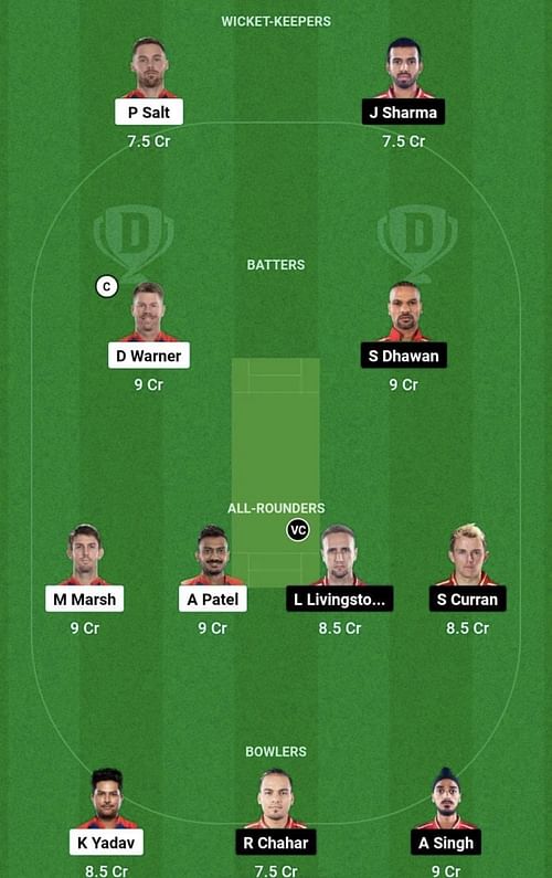 DC vs PBKS Dream11 Prediction Team, Head To Head League