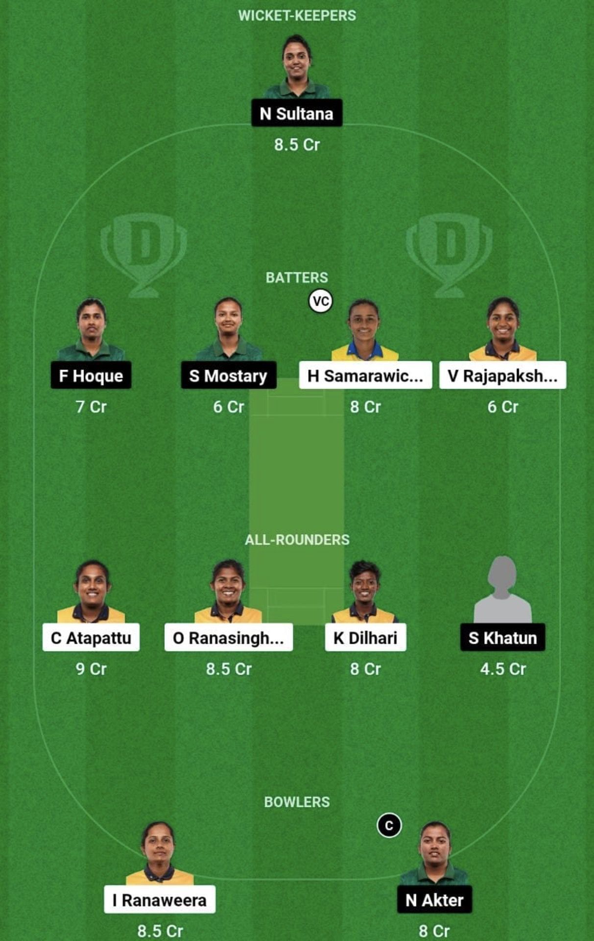 SL-W vs BD-W Dream11 Prediction Team, Grand League