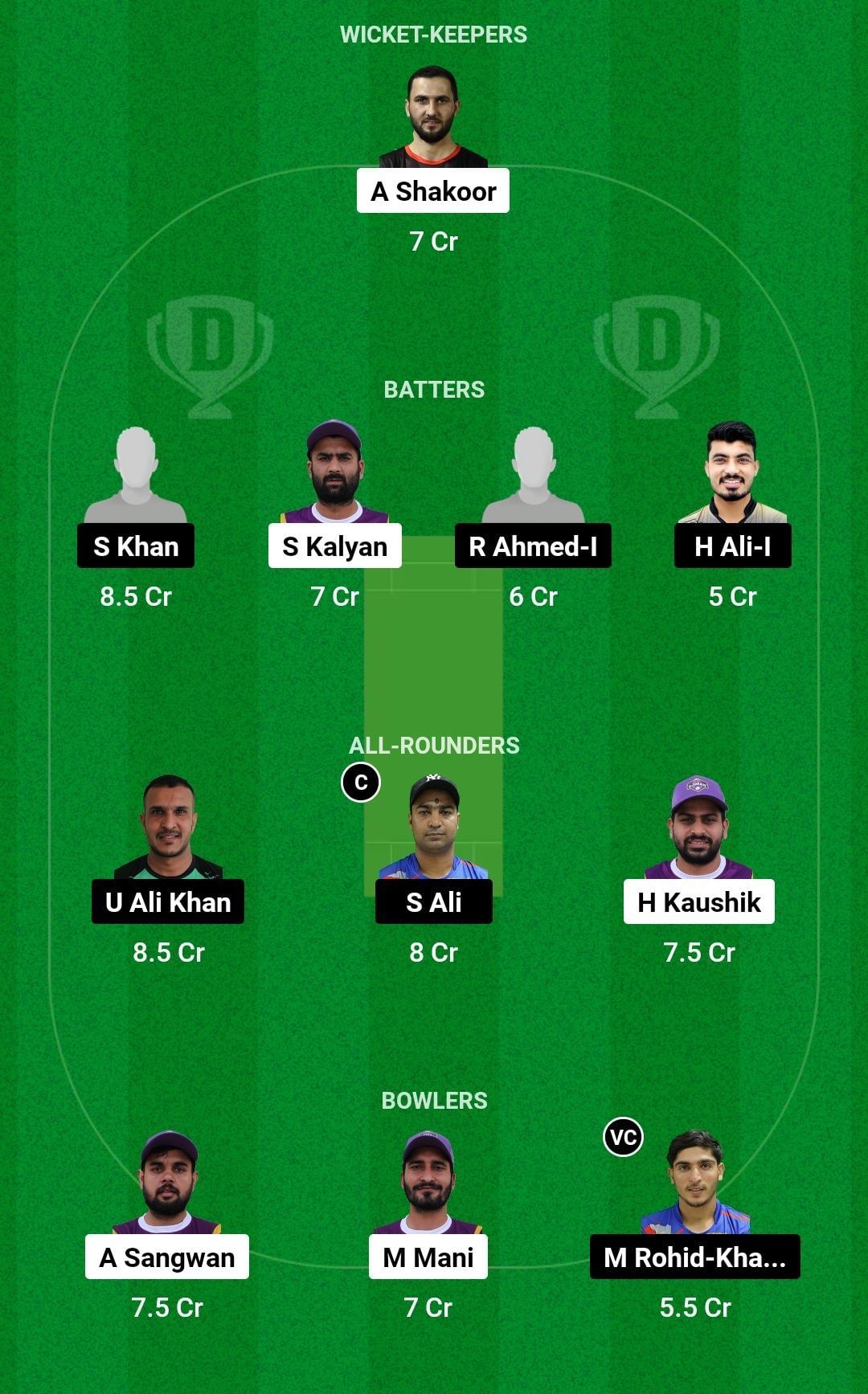 Dream11 Team for Ajman vs Fujairah - Emirates D10 League 2023.