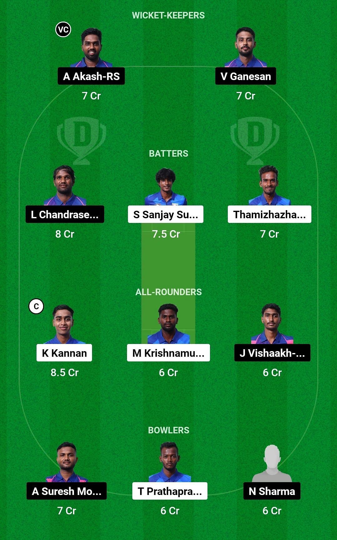 Dream11 Team for Eagles vs Kings - Siechem Pondicherry T10 2023.