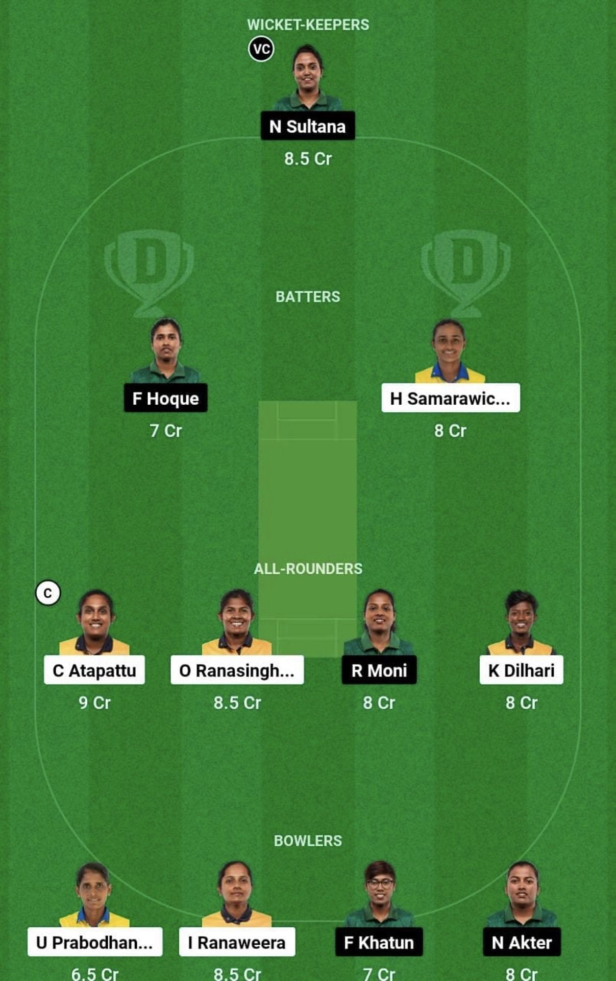 SL-W vs BD-W Dream11 Prediction Team, Grand League