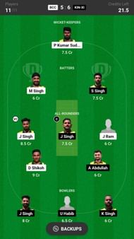 Kings XI vs Bergamo Cricket Club Dream11 Fantasy suggestion #2 - Grand Leagues