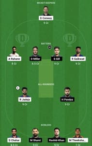CSK vs GT Dream11 Prediction Team, Grand League