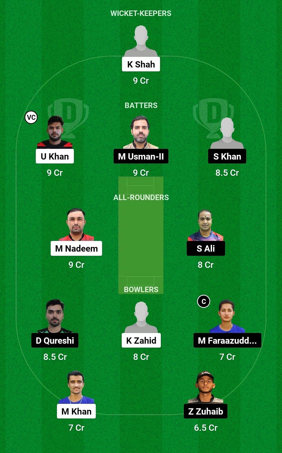 Dream11 Team for Sharjah vs Fujairah - Emirates D10 2023.