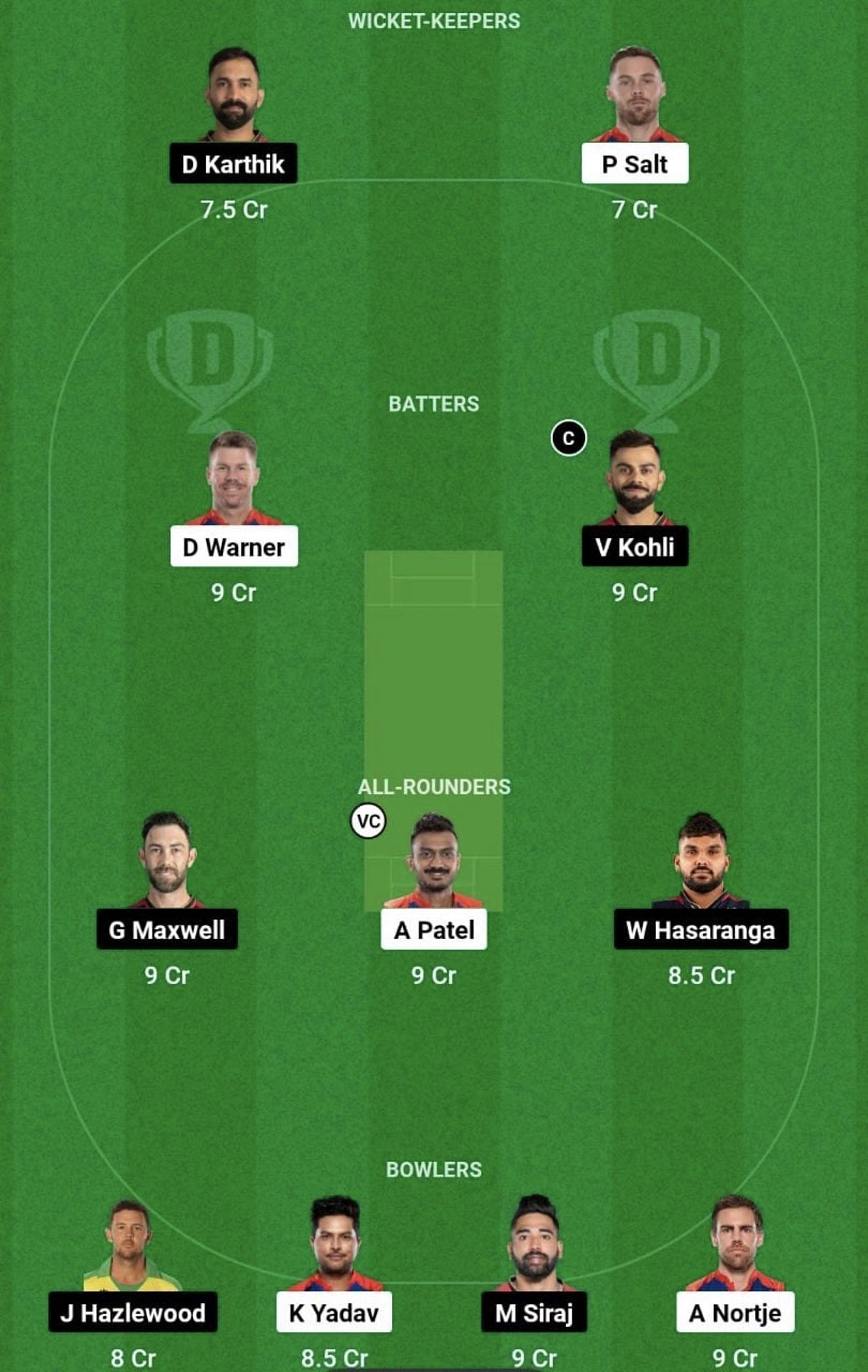 DC vs RCB Dream11 Prediction Team, Grand League