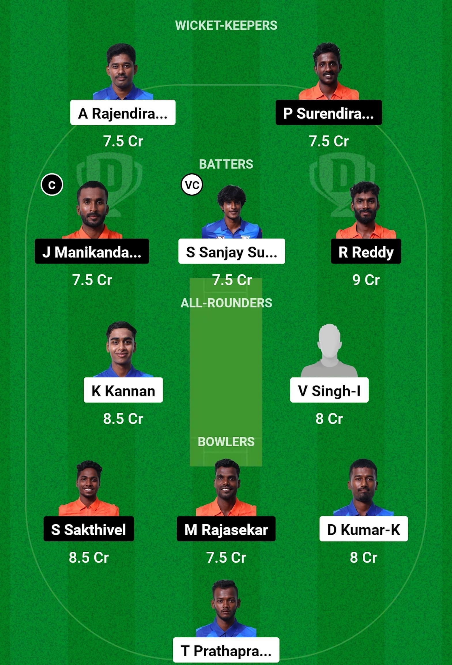 EAG vs ROY Dream11 Prediction, Match 12, Grand League Team