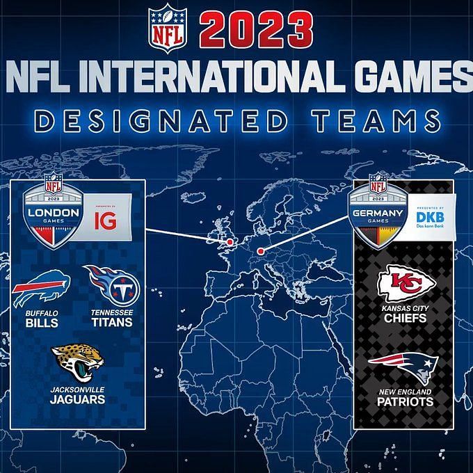 NFL London Games 2023: Which teams will join Jaguars in