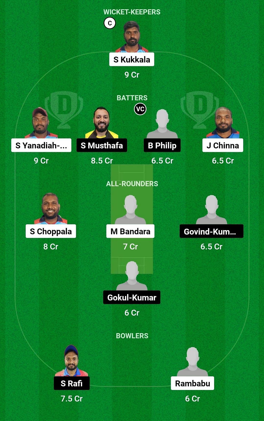 JKC vs KRM Dream11 Prediction Team, Grand League