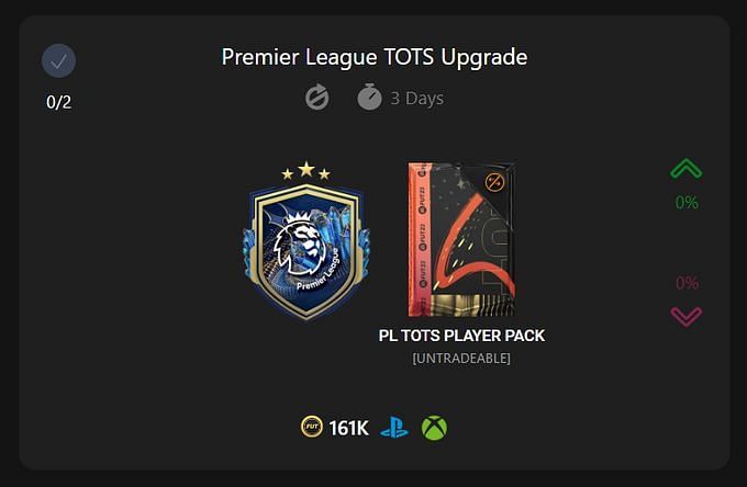 Premier League Tots Upgrade Sbc Fifa Premier League Tots Upgrade Sbc How To Complete