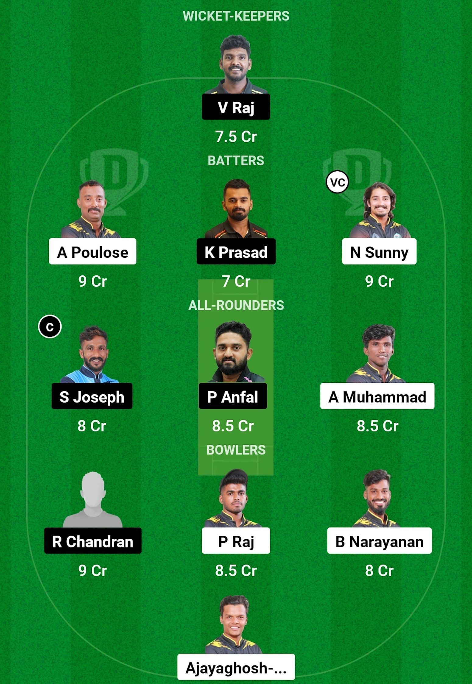 PAU vs MTC Dream11 Prediction: Fantasy Cricket Tips, Today's Playing ...